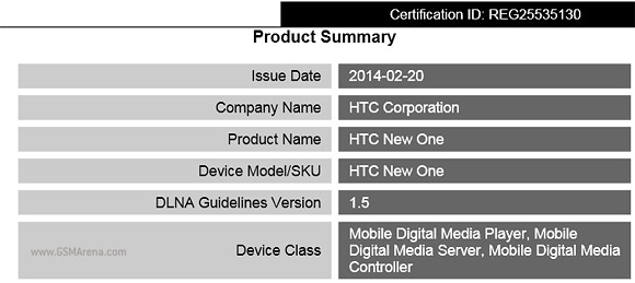 HTC New One Received its DLNA Certification