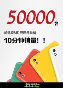 HTC sold 50,000 Desire 816 Units in 10 minutes